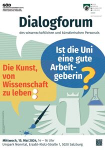 poster of Dialogforum 2024